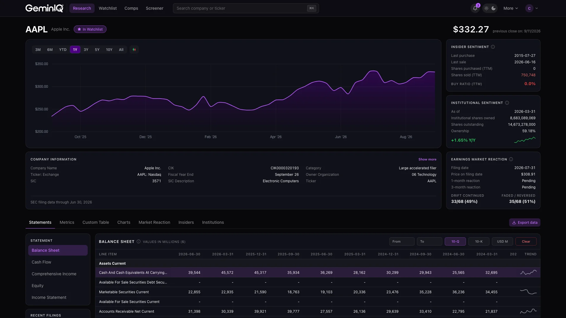GeminIQ Platform