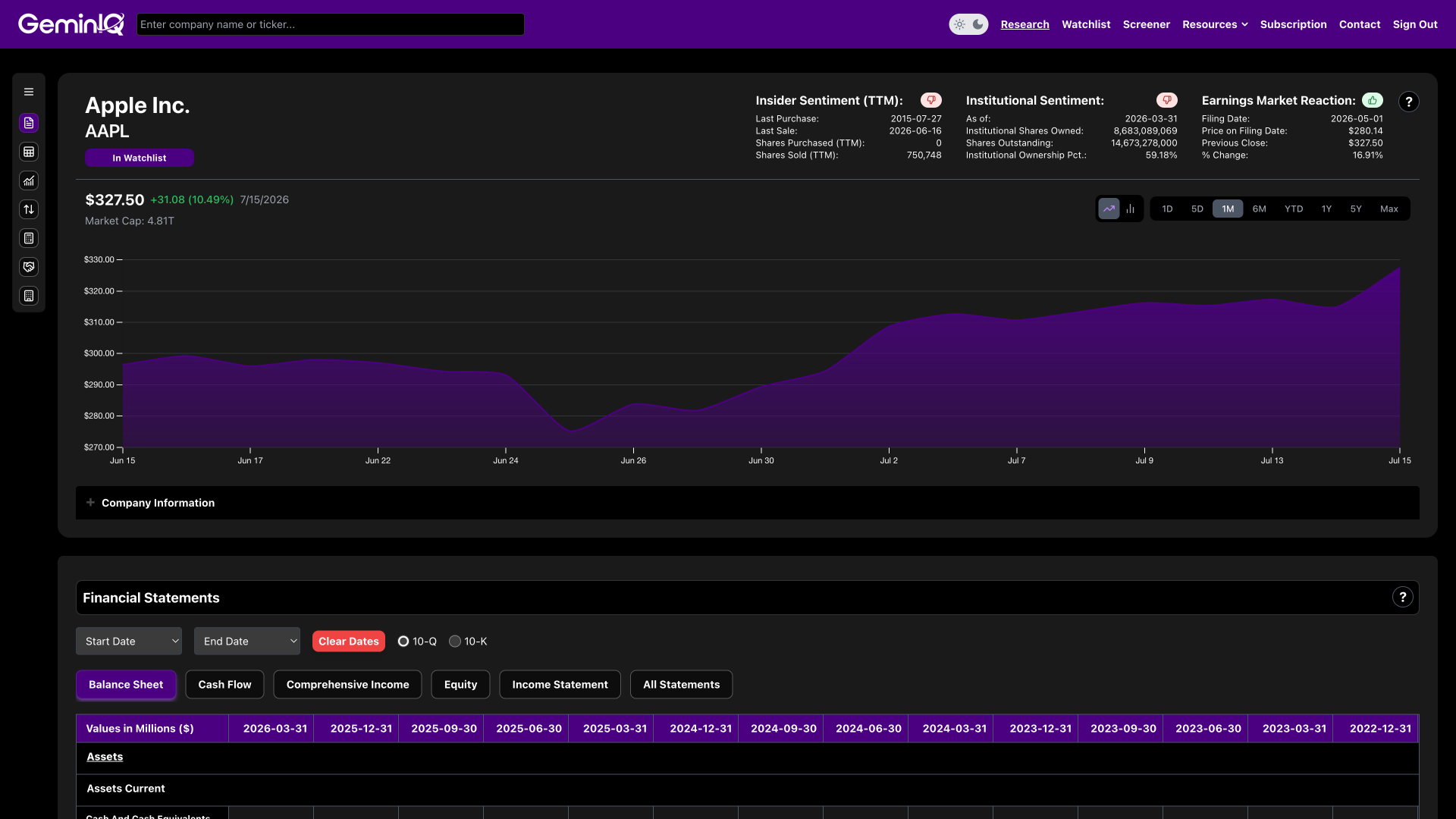 GeminIQ Platform